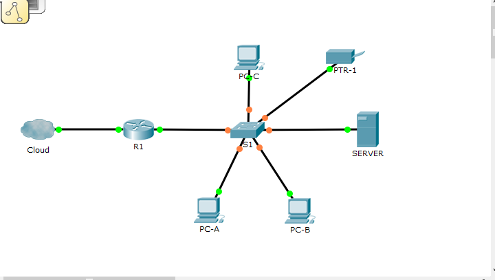 Cisco configuring device security