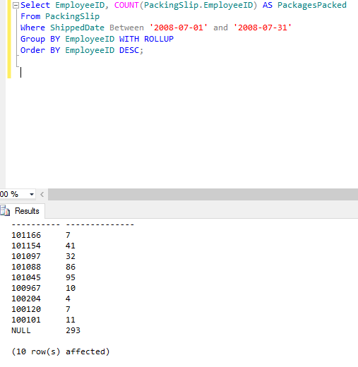 Counting orders from two tables with ROLLUP